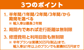 中古自動車もしっかり保障